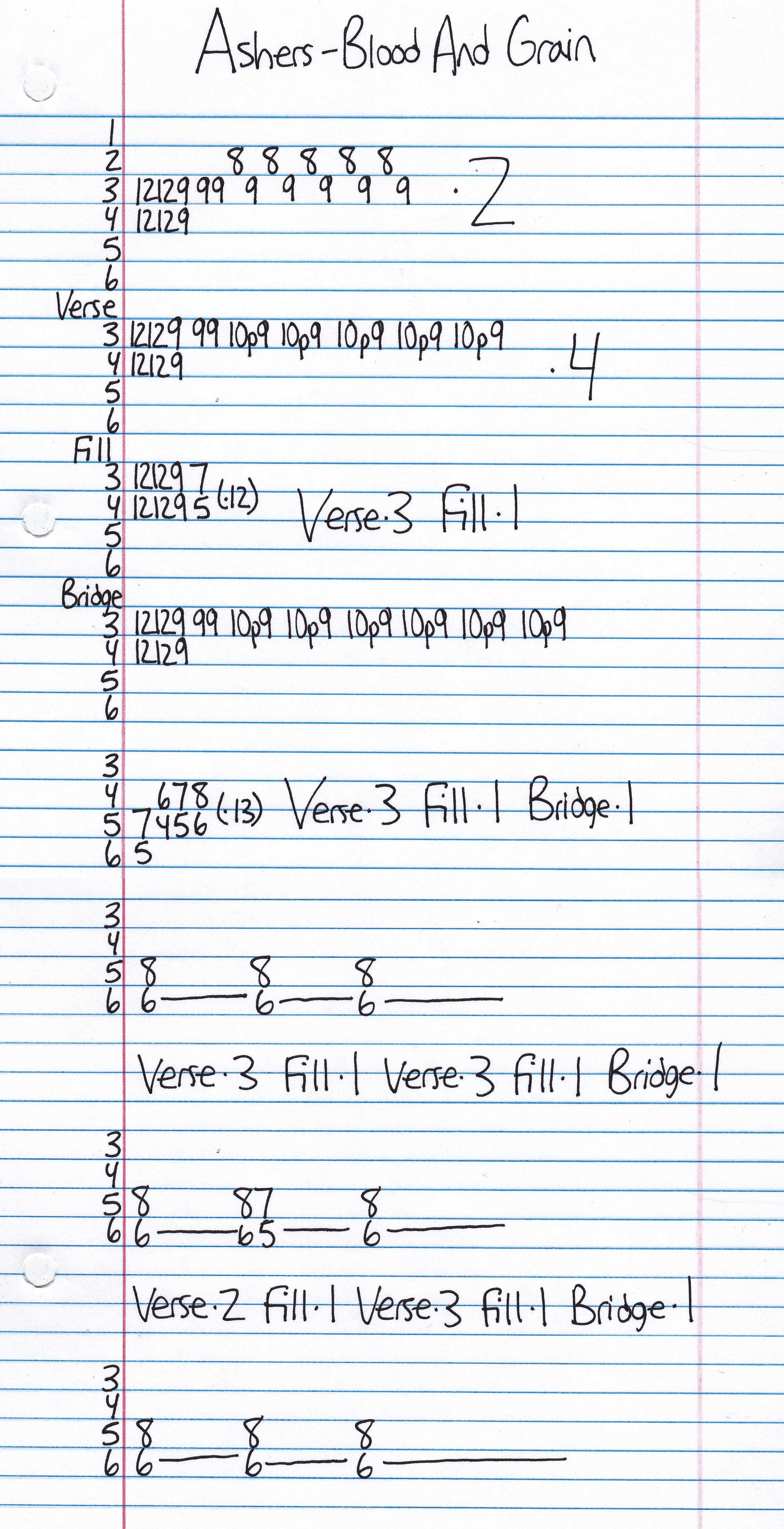 High quality guitar tab for Blood And Grain by Ashers off of the album Kill Your Master. ***Complete and accurate guitar tab!***